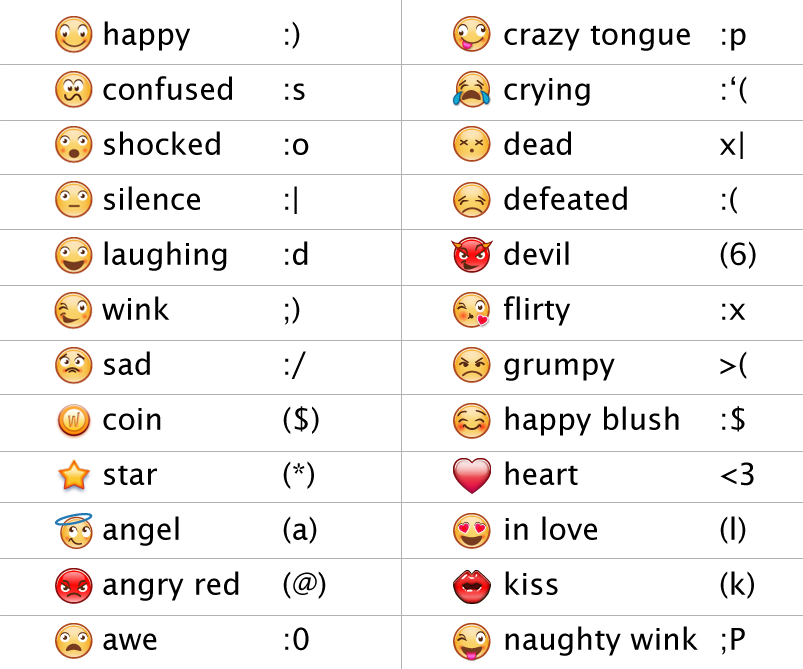 another word for chat icon another word for chat icon